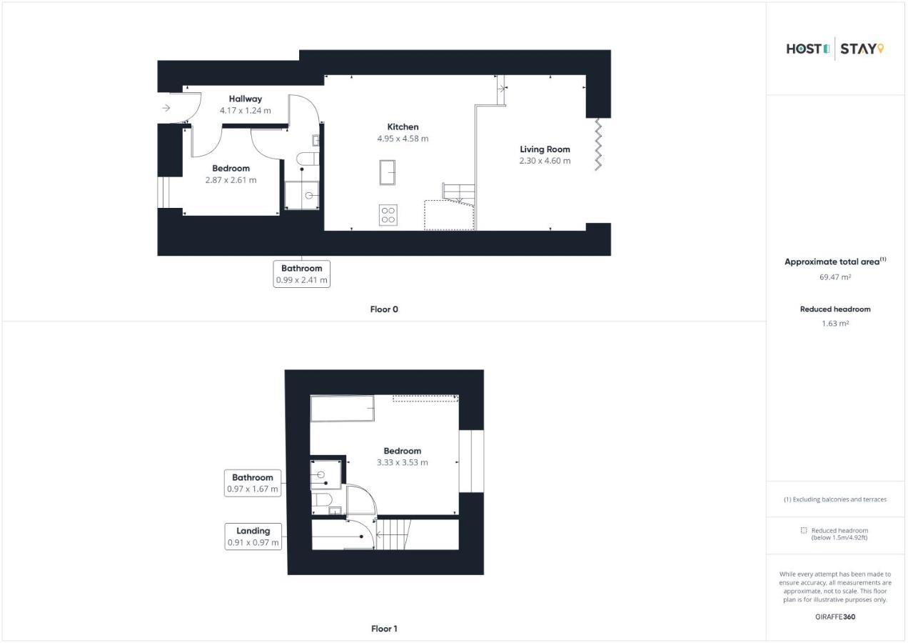 Host & Stay - The Old Jail Barber'S Shop Seamer Esterno foto
